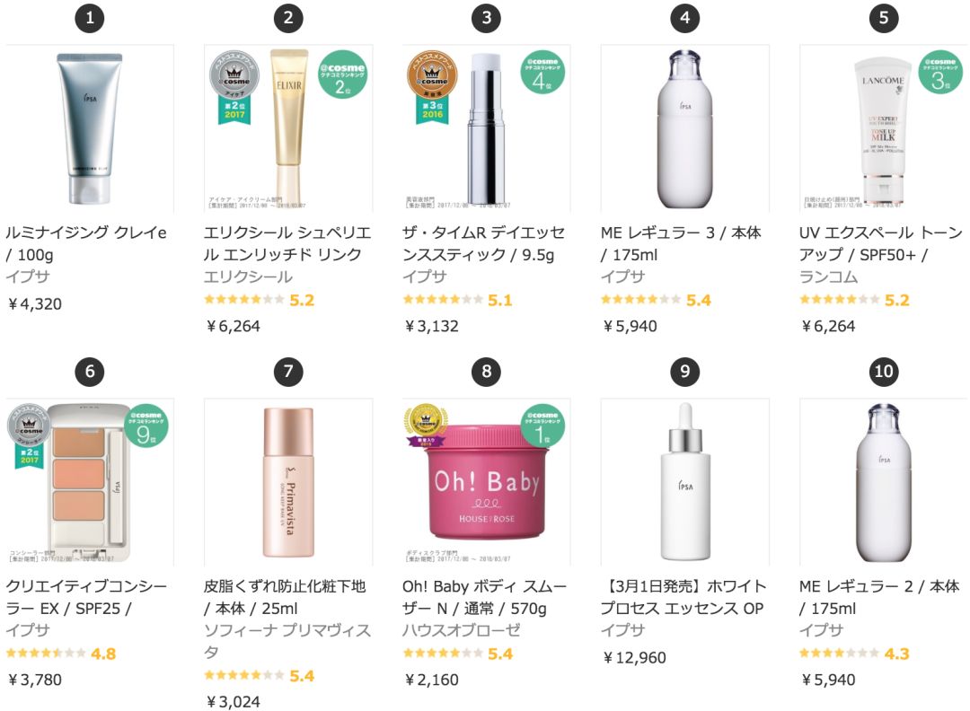 日本腾素代购怎么选?三步避坑+验真技巧全攻略 日本腾素代购怎么选?三步避坑+验真技巧全攻略